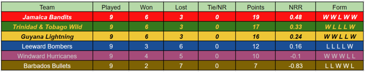 cplt9.PNG
