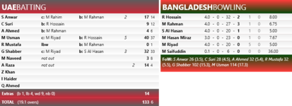 bhai_2.png