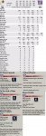 game stats vs Redskins.JPG