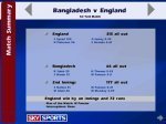 bangladesh 66 all out.JPG