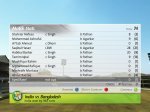 batting stats-Bangladesh.jpg