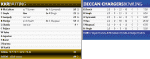 DC VS KKR_2.png