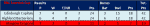 ranks.png