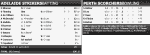 Perth Scorchers Vs Adelaide Strikers_1.png