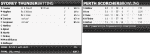 Sydney Thunders Vs Perth Scorchers_2.png
