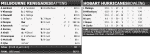 Hobart Hurricanes Vs Melbourne Renegades_1.png