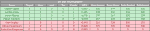Stats.png