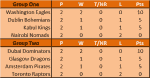 Standings.png