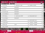 Cricket2004 2005-05-03 18-23-40-12.JPG