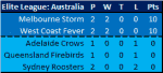 Standings.png