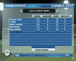 Cricket07 2012-08-10 06-32-21-36.png