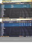 03 Ind Batting.jpg