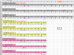 DBC14 stats.png
