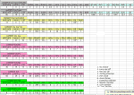 DBC14 Current Stats 5.png