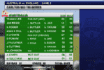 Batting Australia Scorecard copy.png