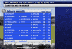 Batsmen India Scorecard copy.png