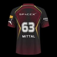 Mittal2002