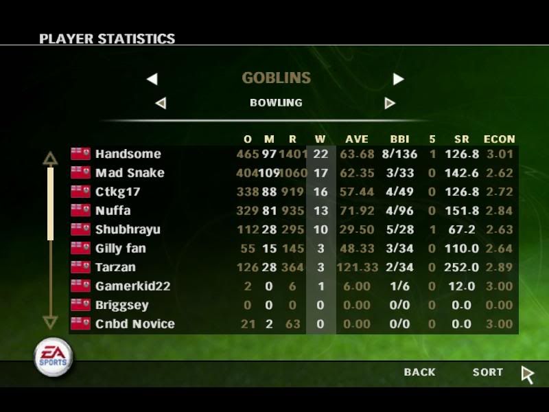 GGBowlingFC.jpg