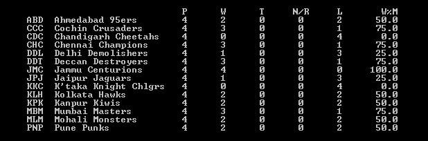 Standings-2.jpg