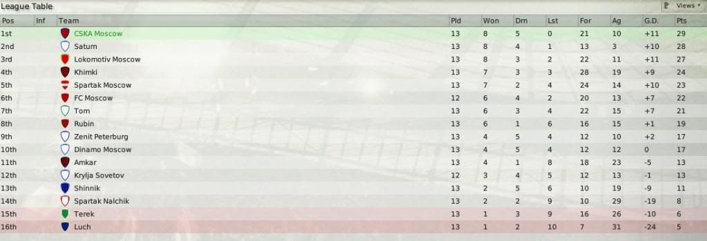 cskamoscow13gams.jpg