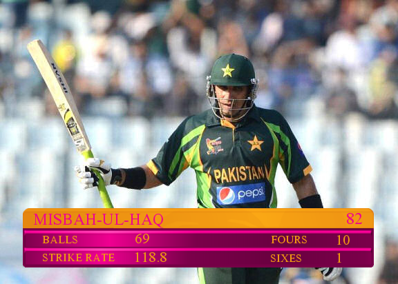 Misbah_zps59acb7d9.png