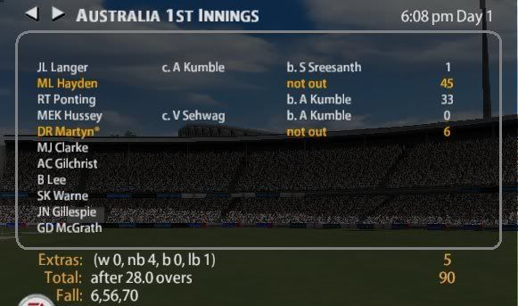Aus-end-of-day1-bat.jpg