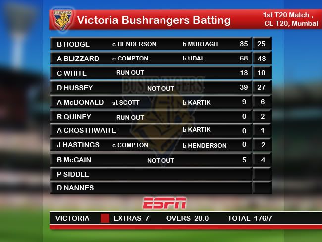 battingscorecard.jpg