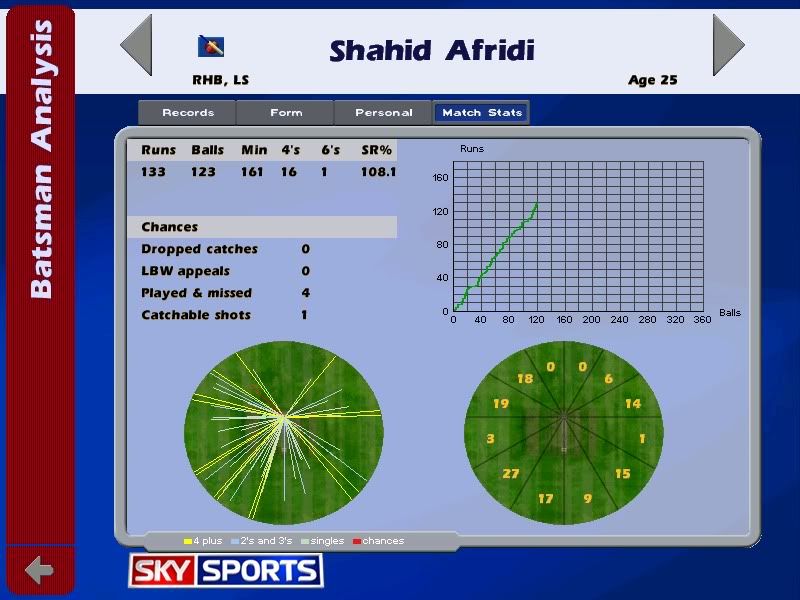 afridi.jpg