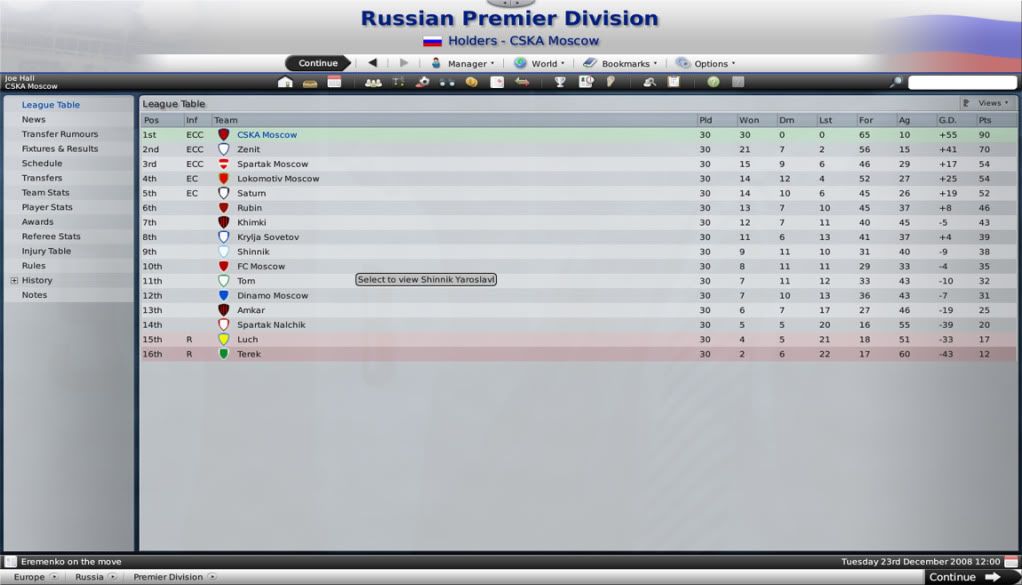 Final_League_Table.jpg