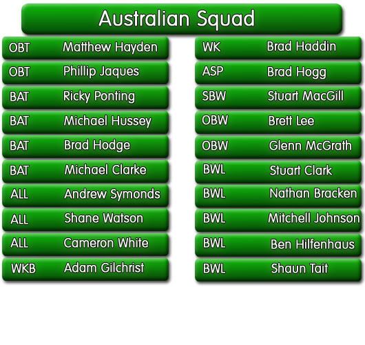 Aussquadcopy.jpg