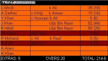 scorecard46.jpg