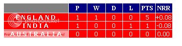 table1.bmp