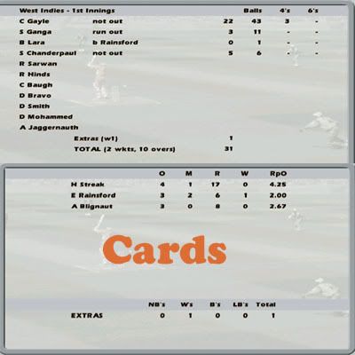 Scorecards.jpg
