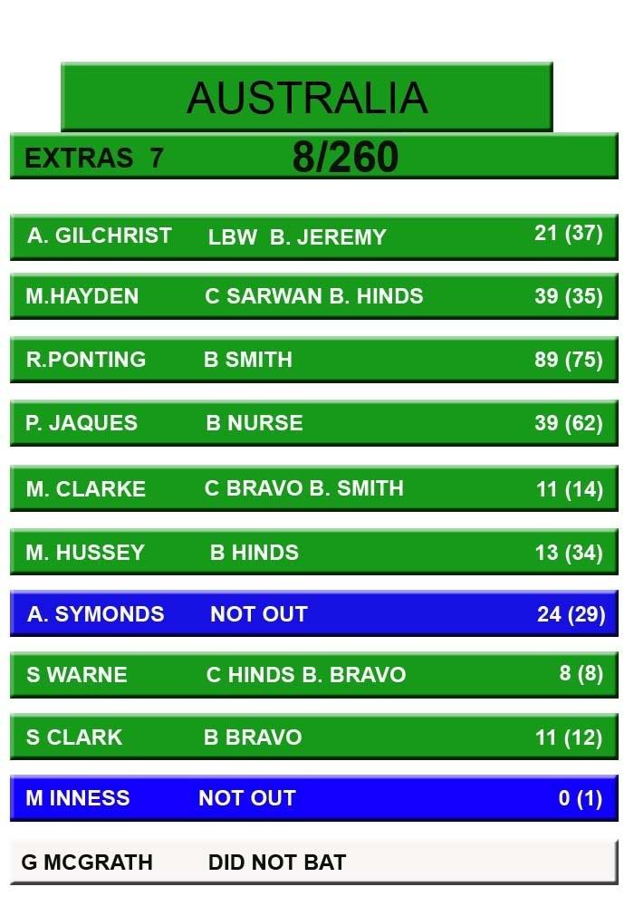 SCORECARD.jpg