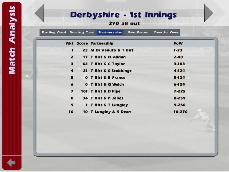 Surreyderbyshire1stinningspartnersh.jpg
