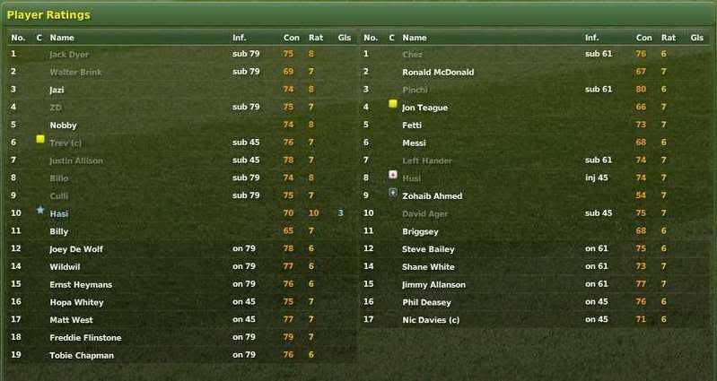 Match1ratings.jpg