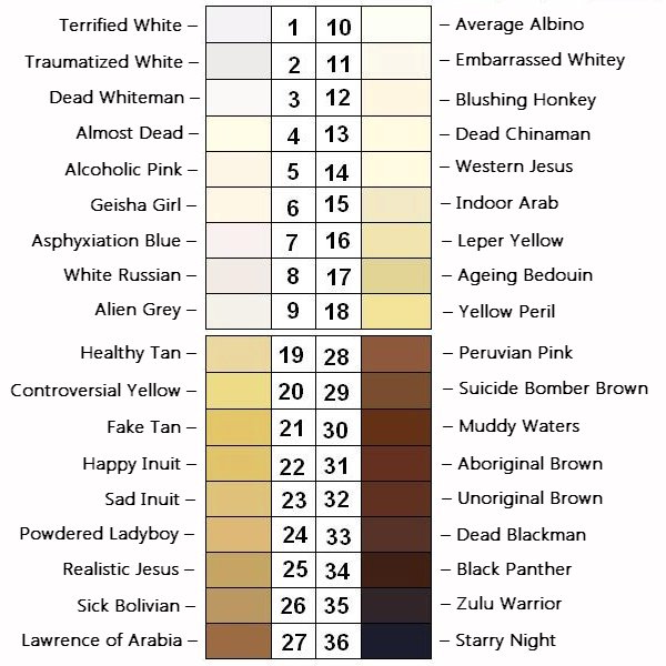 skin-tone-chart.jpg