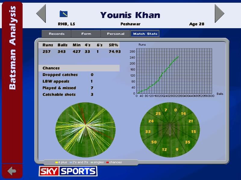 younus.jpg