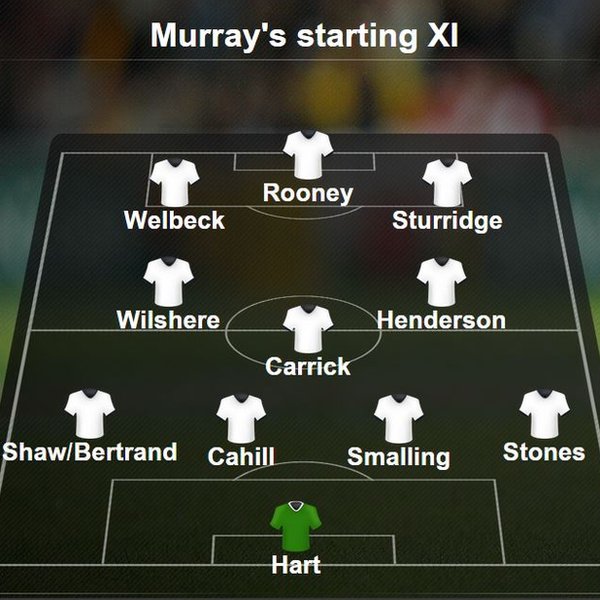 _86081708_murrayxi.jpg