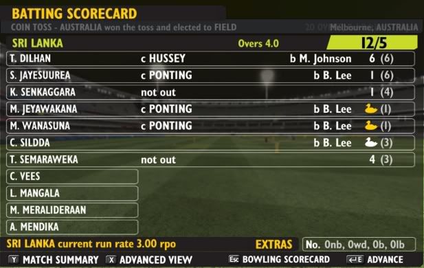 T20ihitge130809scorecard.jpg
