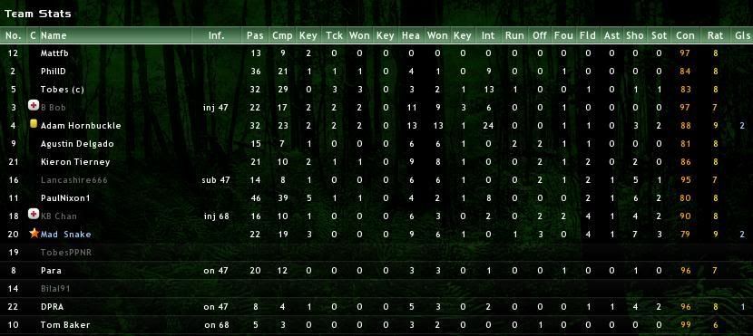 Stats-22.jpg