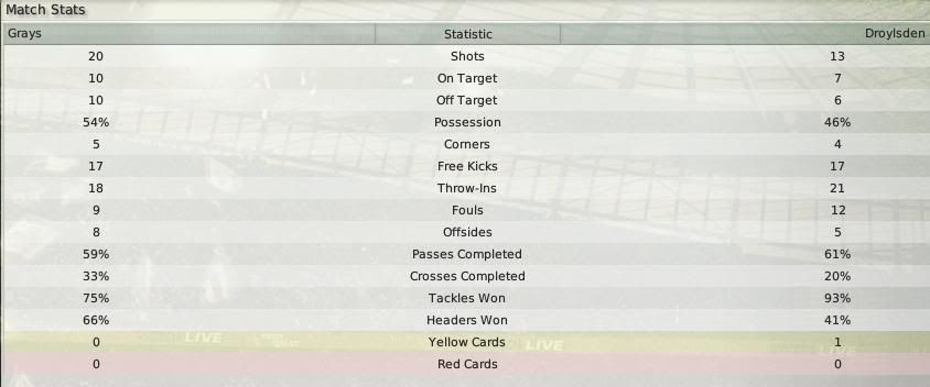 Stats.jpg