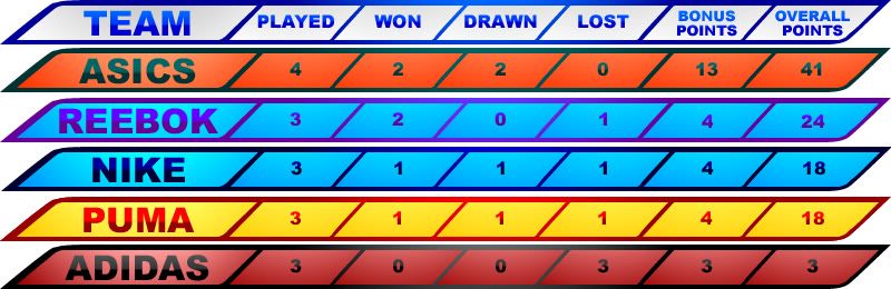 Table_points-6.jpg