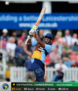 S3SChanderpaul_zpsbi0velmo.png