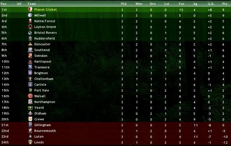 LeagueTable-1.jpg