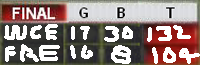 channel7resultsoq9.png