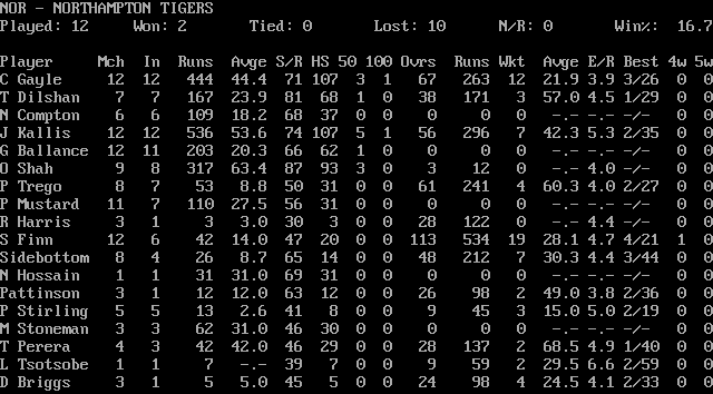 NorthamptonR12_zps5460f28a.png