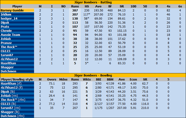 FCTable2.png