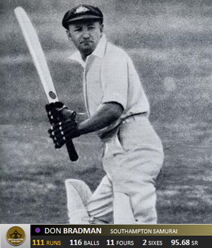 S3DBradman_zps6xoph6cl.png