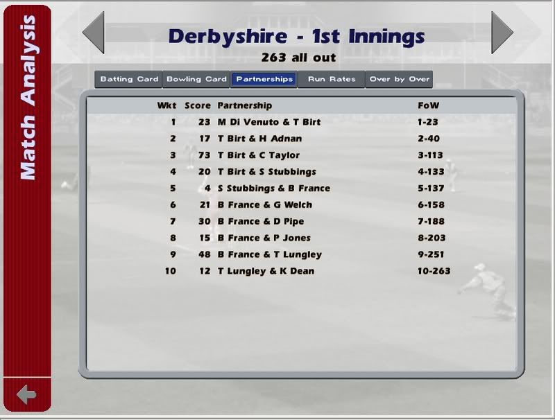 Surreyderbyshirepartnerships.jpg